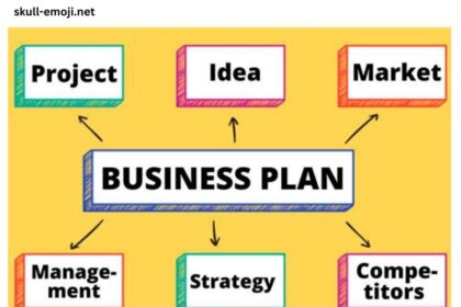 How to Make a Business Plan